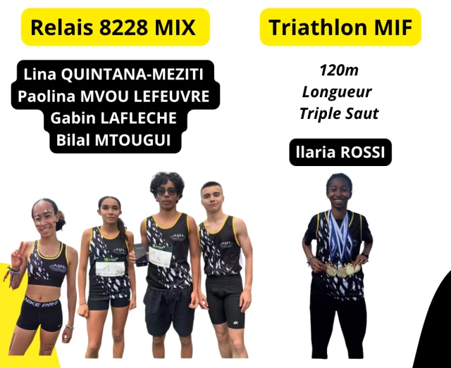 Direction les Pointes d'Or (Championnats de France Minimes)
